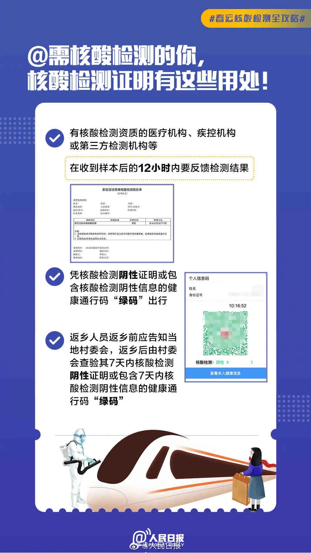 过年了这份返乡指南请收好,不跨省返乡需要核酸证明吗