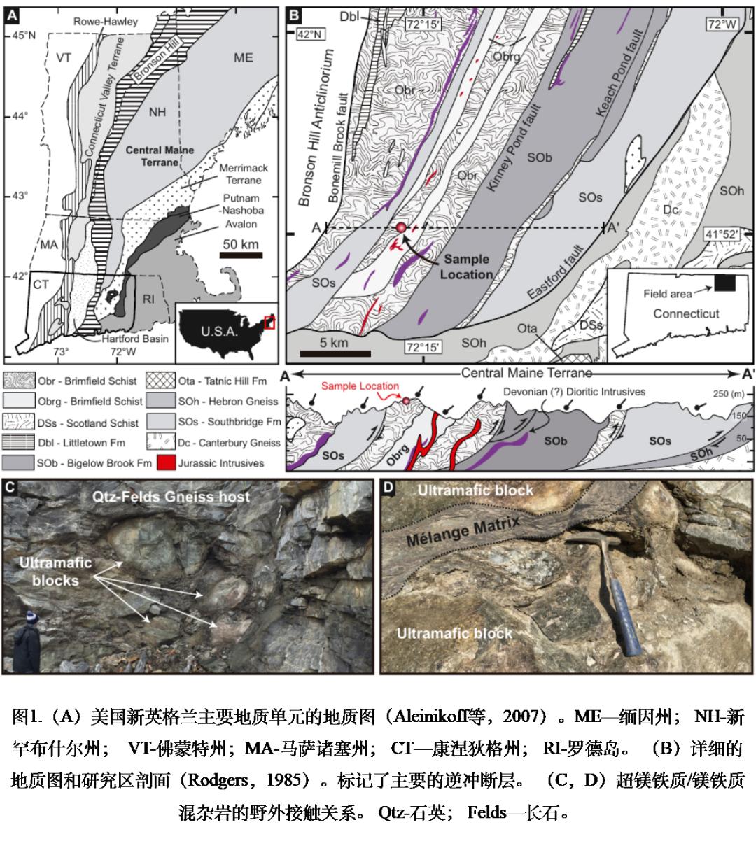 鍦板鍓嶆部geology璁烘枃瀵艰,鍦板鍓嶆部sci璁烘枃涓婚