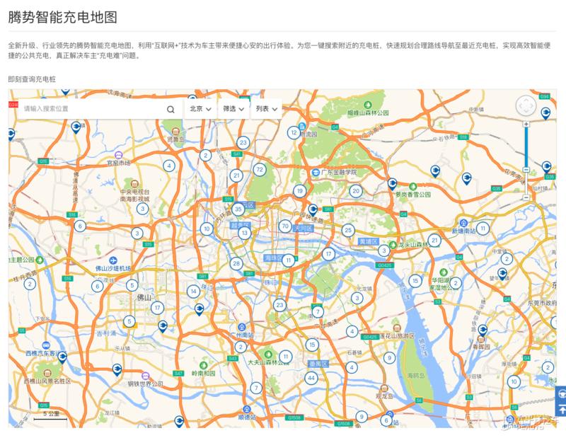 电动汽车会不会改变二手车的乱象,纯电动汽车二手车何去何从