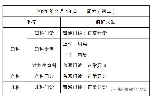 气温暴降10°C！常州春节天气……