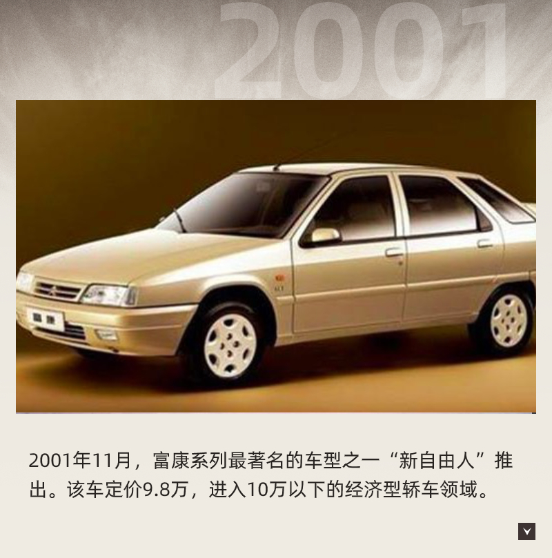 回忆里的经典小汽车,桑塔纳捷达富康老三样