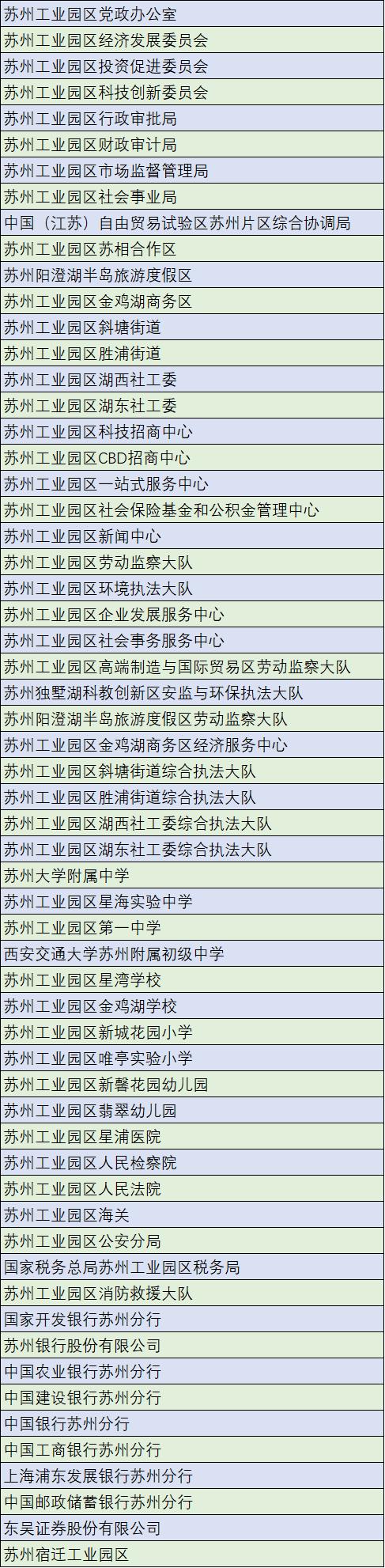 光荣榜表彰名单,光荣榜先进集体