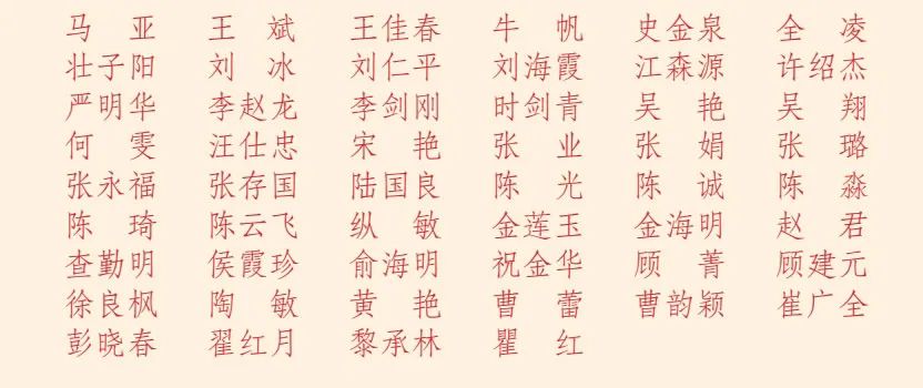 光荣榜表彰名单,光荣榜先进集体