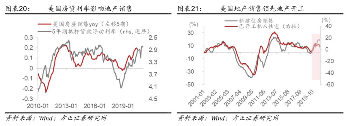 美国目前的通胀怎么引起的,美国通胀有多严重以及如何应对