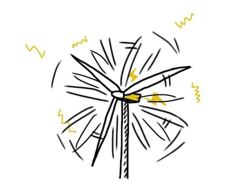 科普丨风一吹，我就来电