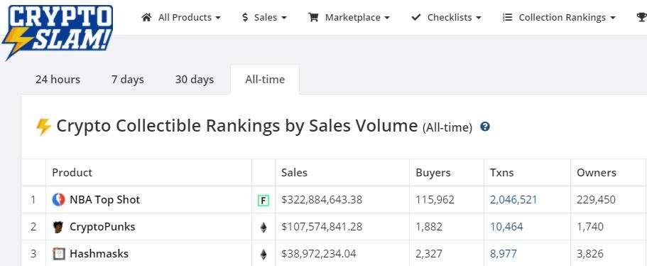 一文教你玩转链上「动森」MyNeighborAlice