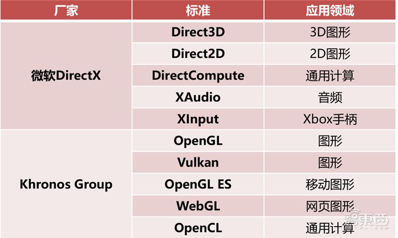 深度剖析国产gpu,深度解读gpu