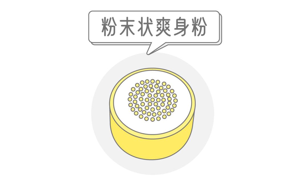 100个智商税,五十个常见智商税