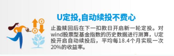 基金定投能否让你安心入睡,基金定投自己亲身经历
