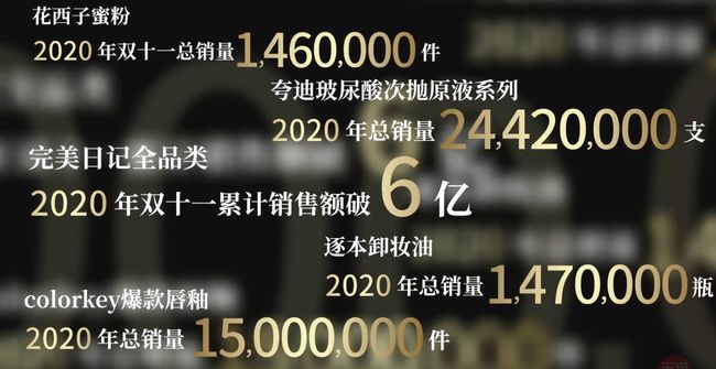 李佳琦直播间热议,李佳琦央视直播卖货