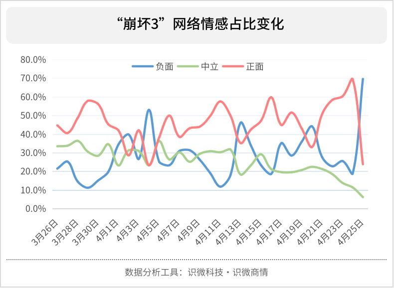 米哈游刺杀事件,米哈游事件的处理