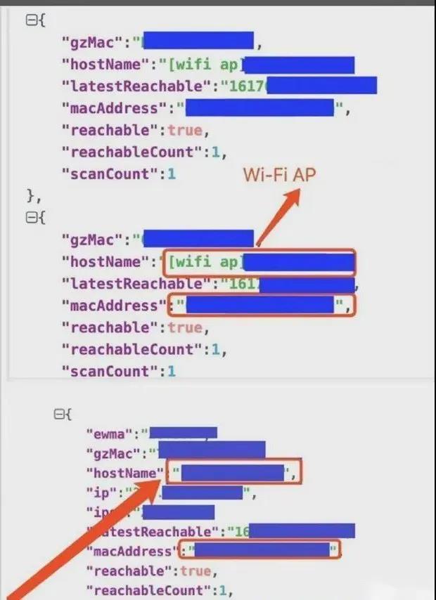 当心你家的摄像头真的安全吗,智能电视有监听功能吗