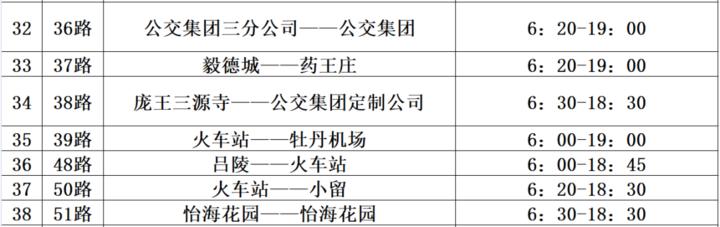 公交车运营时间调整通知,公交运营时间变动通知
