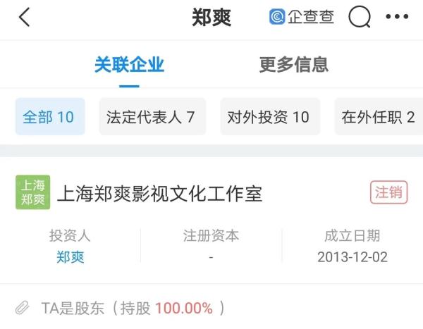 明星个人工作室什么意思,明星成立工作室意味着什么