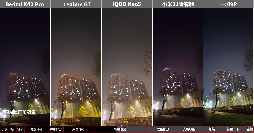 手机测评redmiiqoo7,iqoo与redmi对比玩机报告