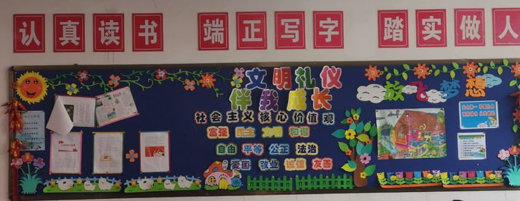 文明礼貌防溺水黑板报,德育及防溺水黑板报