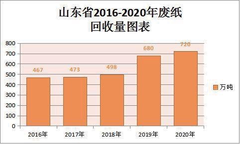 山东废钢铁回收价格最新消息,山东地区专业大量回收废钢铁电话