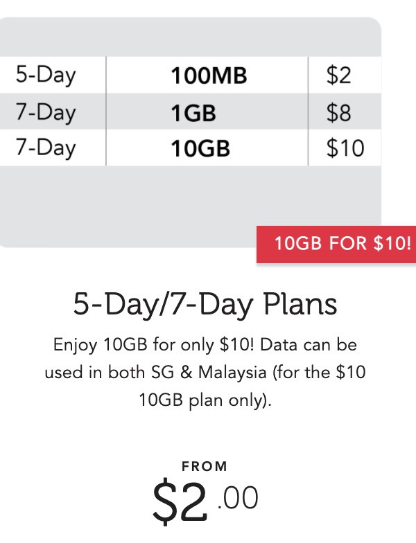 在新加坡怎么办sim卡,新加坡sim卡怎么开通