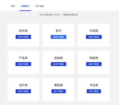 多家在港中资券商加紧招兵买马，海通国际多达97个岗位，资管与财富管理职位最多，透过招聘可见业务排兵布阵