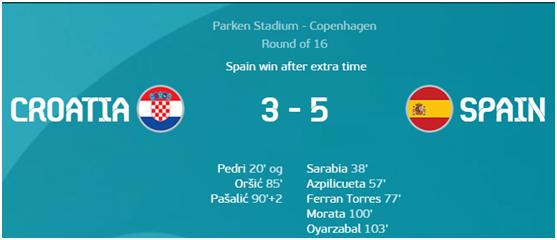 西班牙惊天乌龙,法国2-1逆转西班牙视频回放