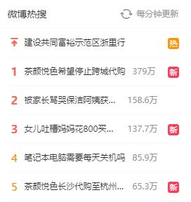 一杯比跑腿费还贵的奶茶,网红奶茶免加盟费