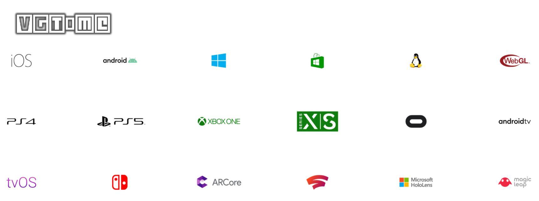 unity平台移植,unity2019游戏开发