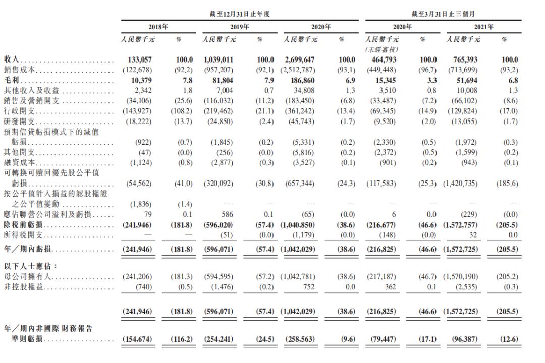 思派理想很丰满，但现实可能很骨感