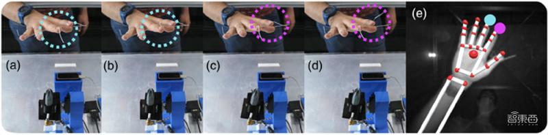 全息3d投影篮球,科学实验全息投影3d