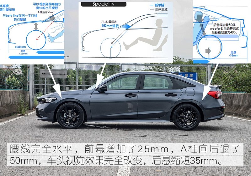 全新一代思域测评,新代思域测评