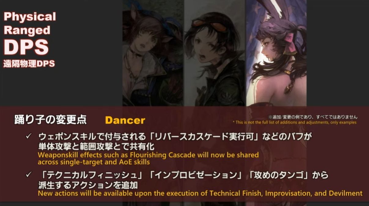 最终幻想146.0技能演示,最终幻想14晓月的终焉国服职业