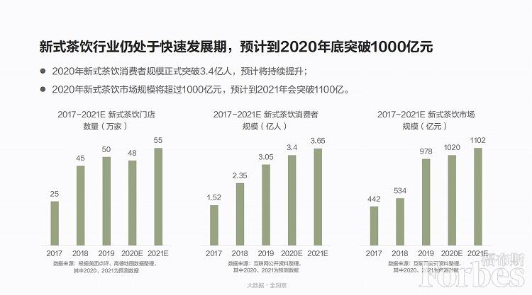 益禾堂蟑螂事件属于公共关系吗,益禾堂奶茶店蟑螂乱爬