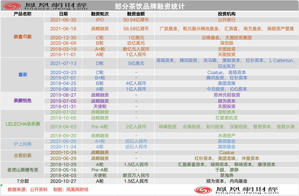 益禾堂蟑螂事件属于公共关系吗,益禾堂奶茶店蟑螂乱爬