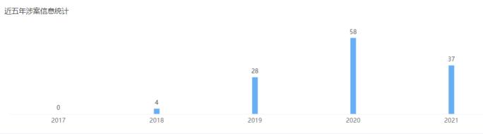 男子花28万买车,以租代购的车过户给别人