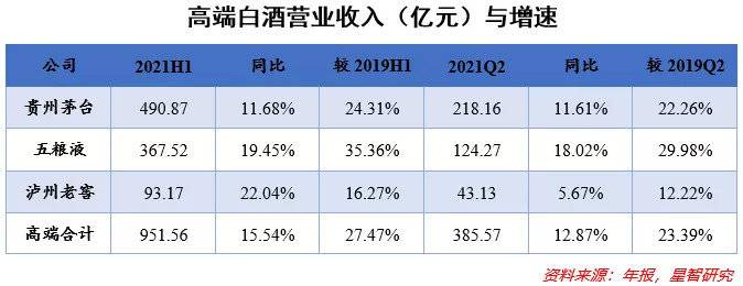 白酒板块,白酒股值得长期持有