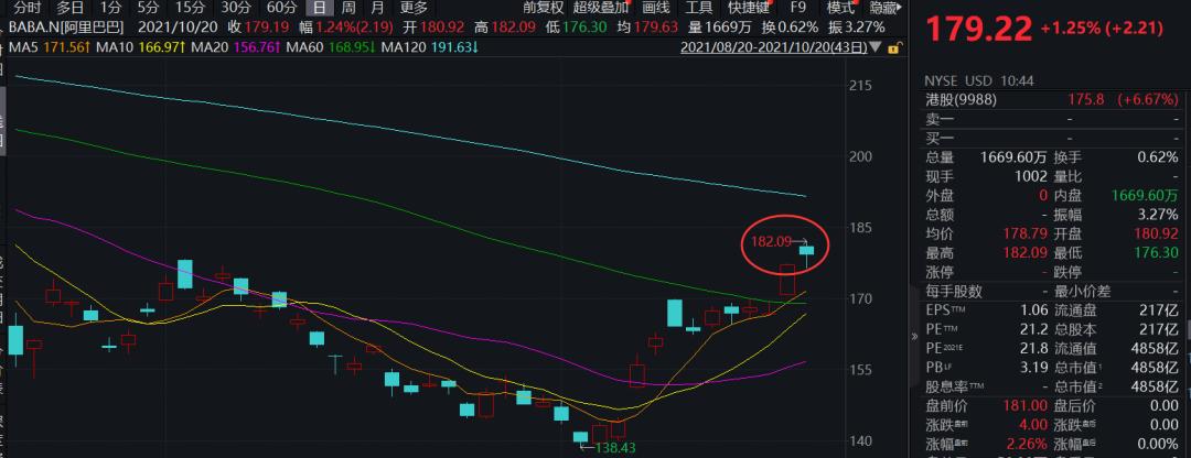 淘宝热搜没有词条了,淘宝崩了冲上热搜第一淘宝回应
