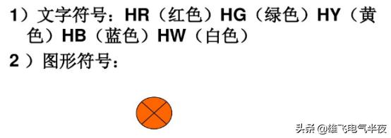 电动机基本电气控制电路知识点,如何看懂电动机和控制电路图
