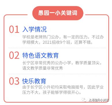 上海摇号公办小学排名,上海初中摇号选哪些学校闵行