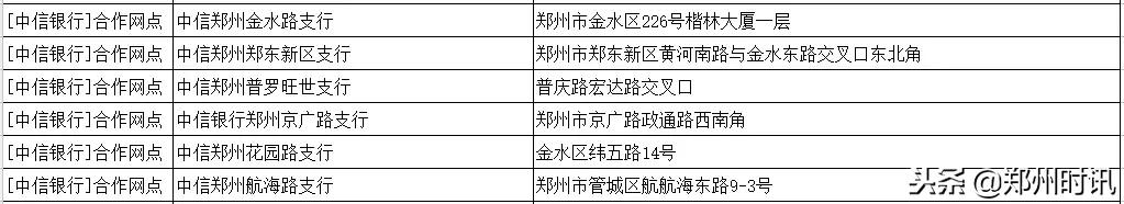 郑州豫a没有etc走绕城收费吗,郑州营运车辆etc绕城免费吗