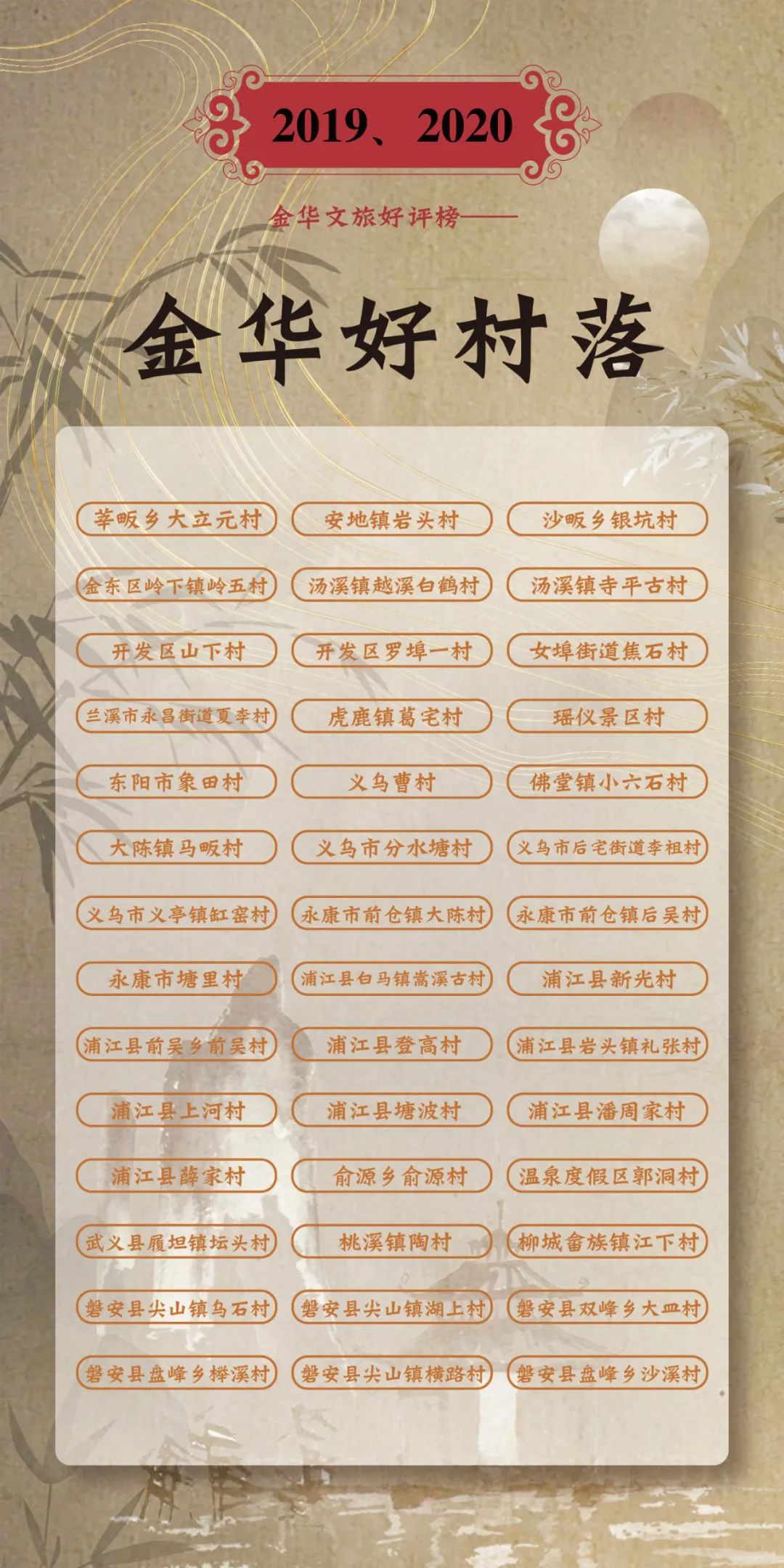 金华五一打卡景点推荐,金华最美村落在哪里