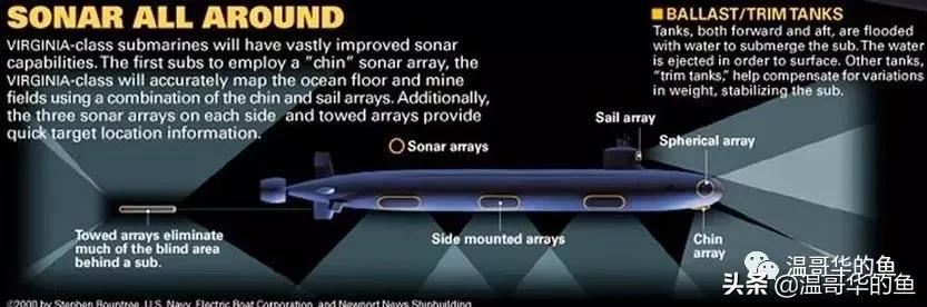 聊一聊战略支援,聊一聊2035远景目标