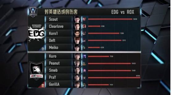 clearlove遗憾,clearlove精彩集锦