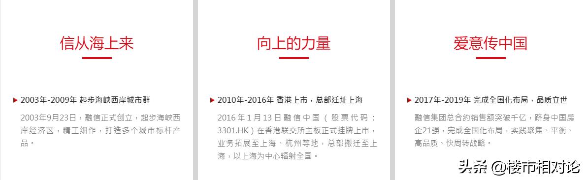 融信困局,融信危局