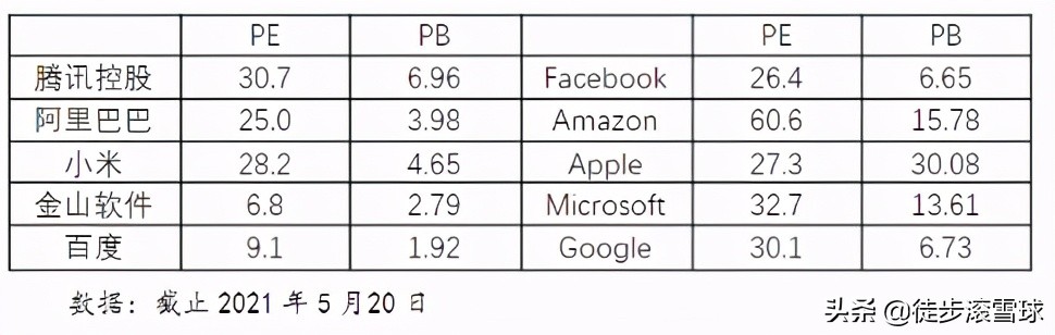 恒生科技指数etf,恒生科技指数etf有分红吗