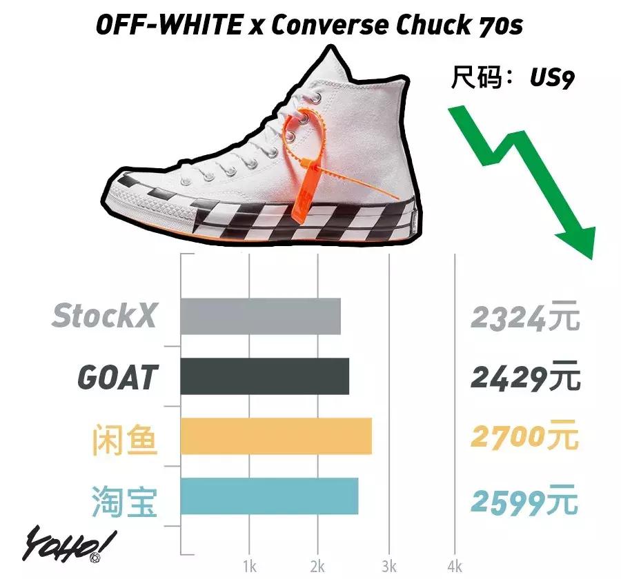禁止转卖aj1最新款,aj1禁止转卖真假黑红测评