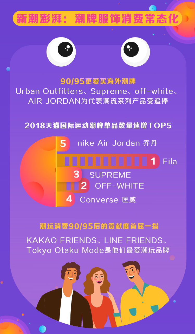 2018跨境电商选品趋势,2017中国消费者跨境进口新趋势