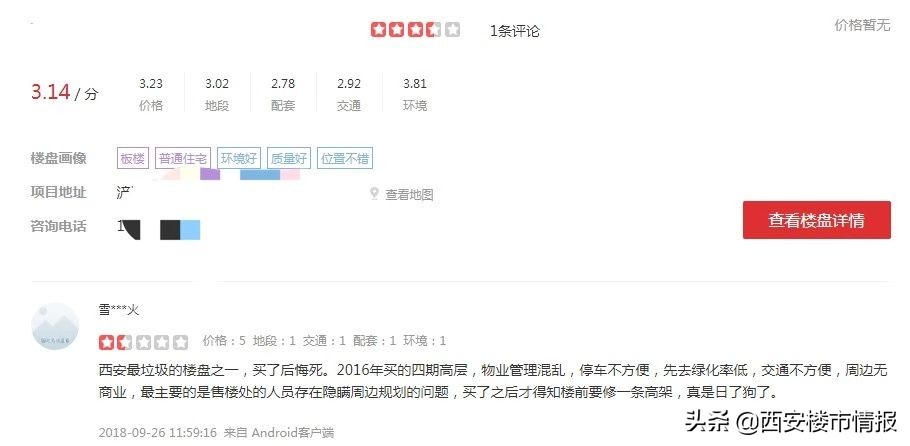 西安哪些小区不能买,西安小区降价最狠的五个小区