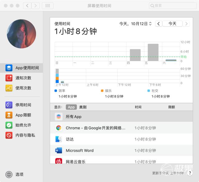 macoscatalina和ipad,macoscatalina支持ipadmini4