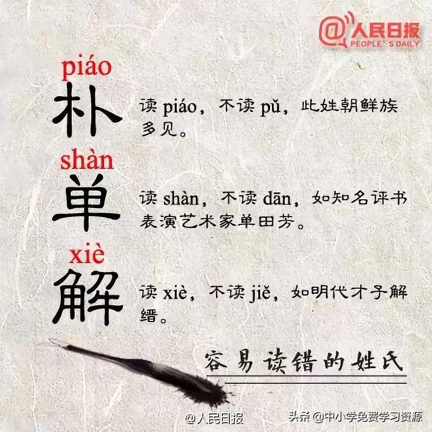 人民日报：除了“蛋挞”，这些字你也可能会读错！