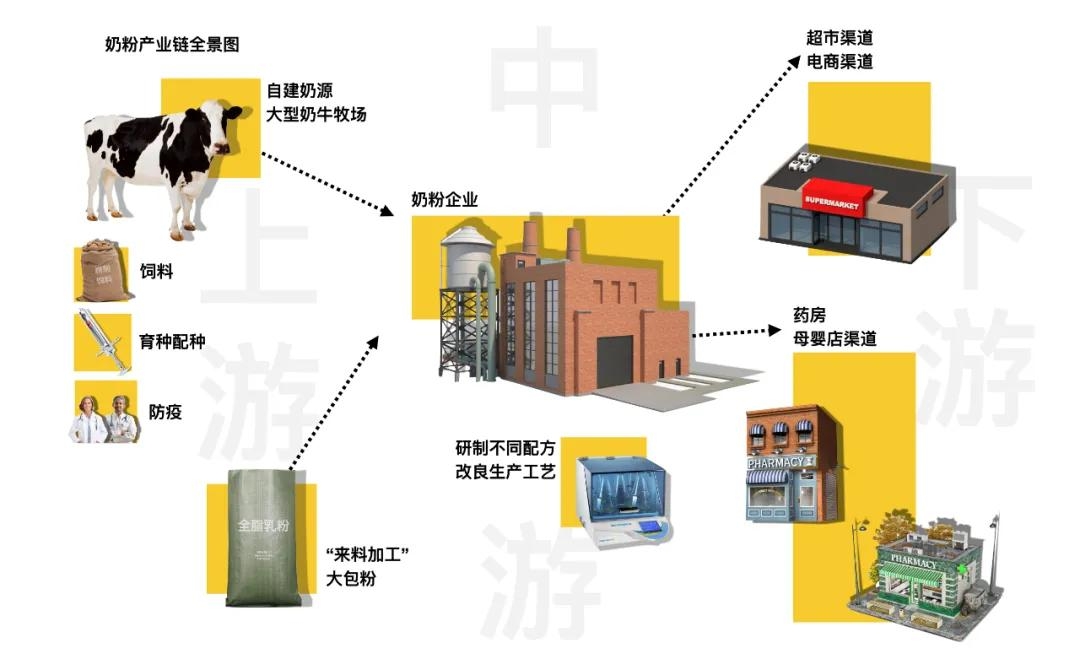 三鹿奶粉事件食品安全,近三年十大食品安全事件