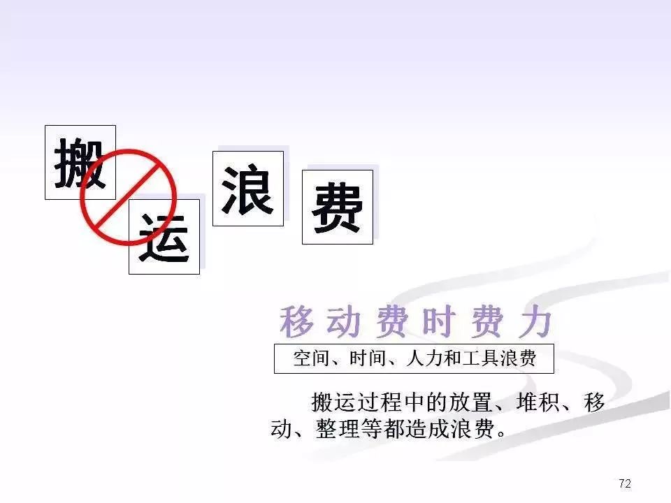 班组长职责及日常管理ppt,企业班组长的基本职责